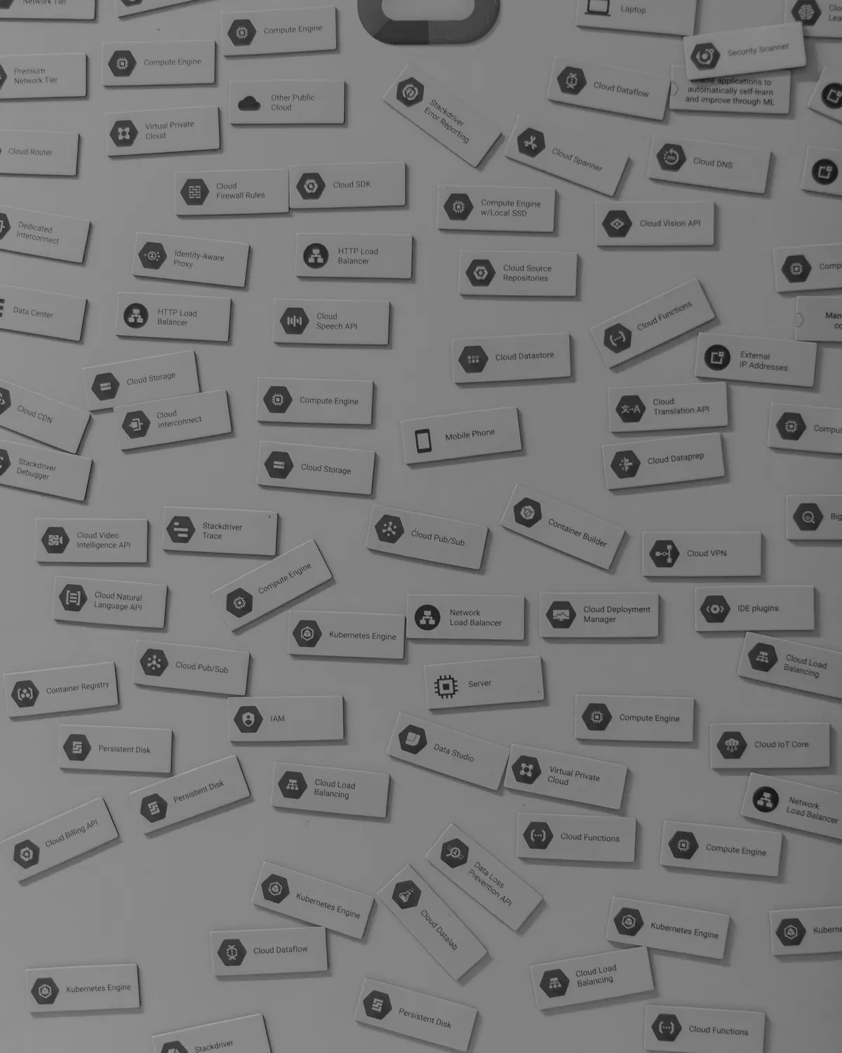 Google Cloud product cards