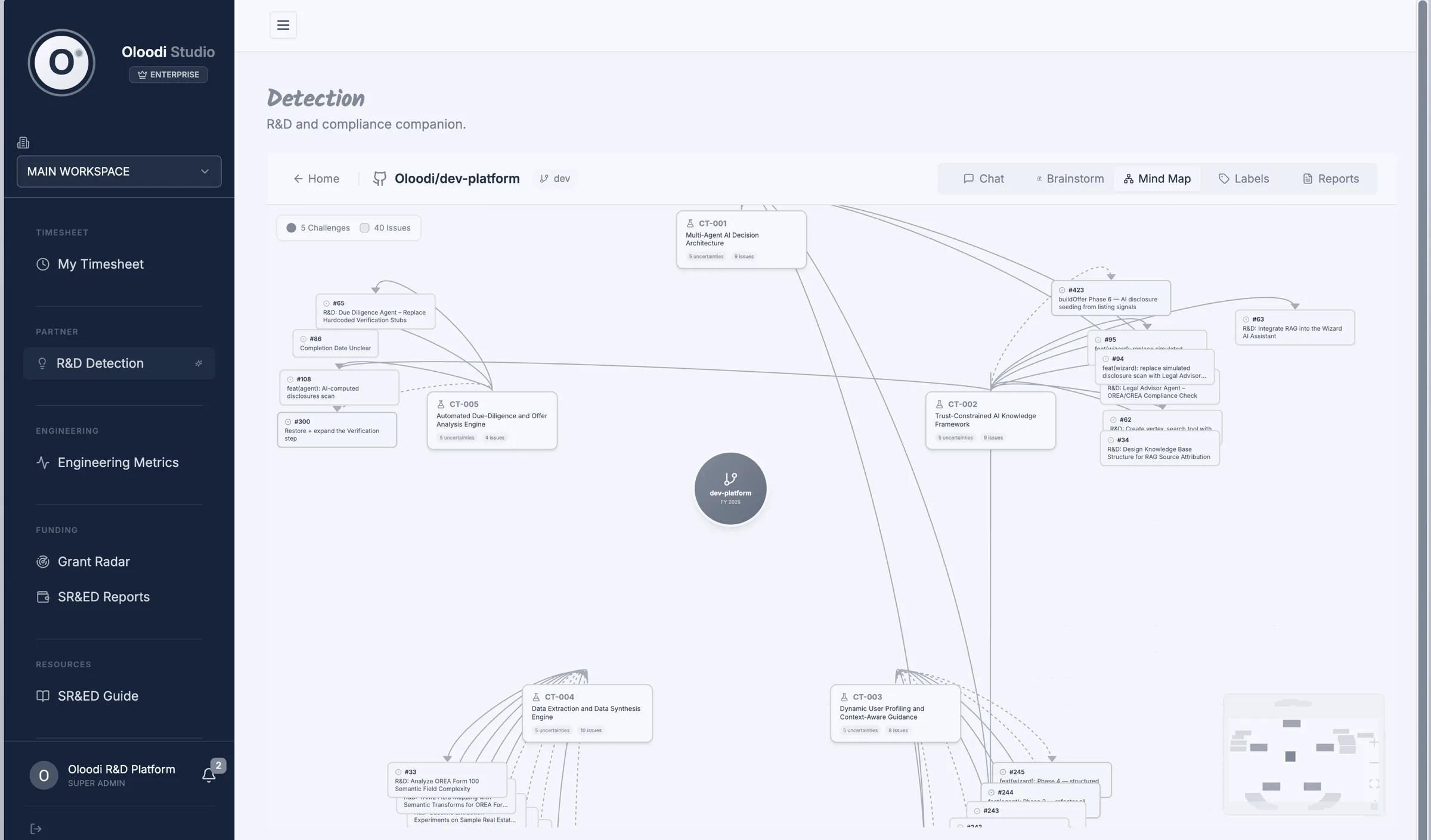 Oloodi Studio - R&D detection view