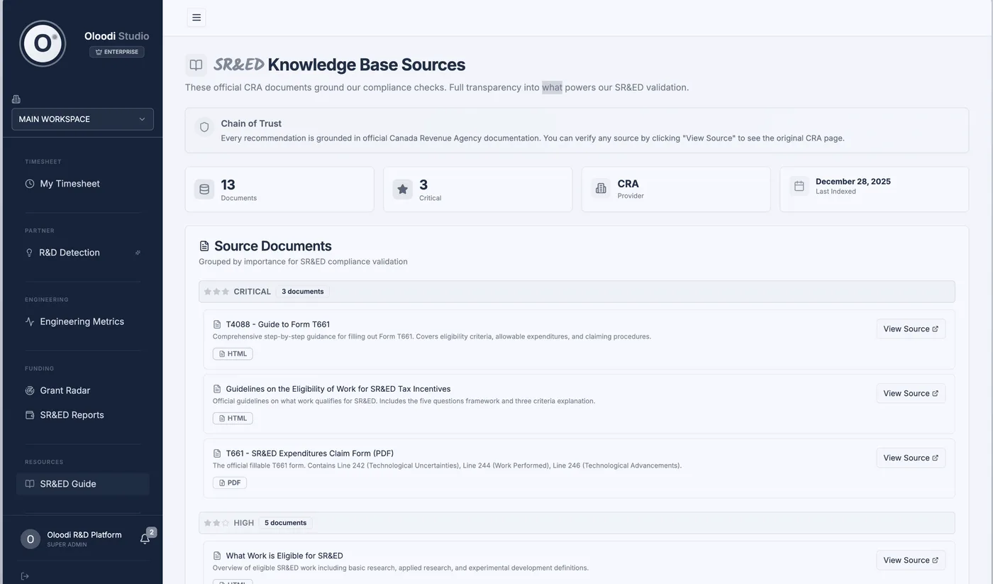 SR&ED knowledge base grounded in CRA documents